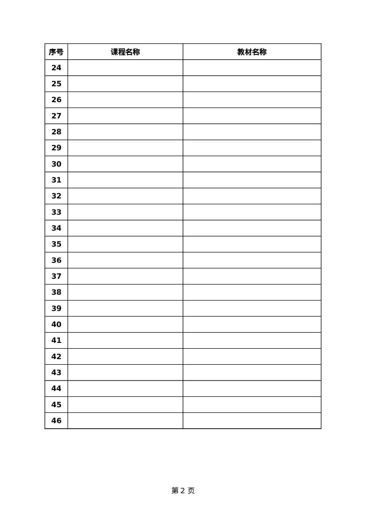 大学教育教材使用计划.xls 第2页