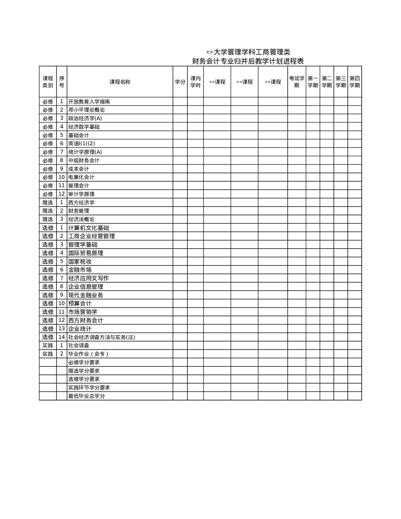 大学管理学科工商管理类教学计划.xls 第1页