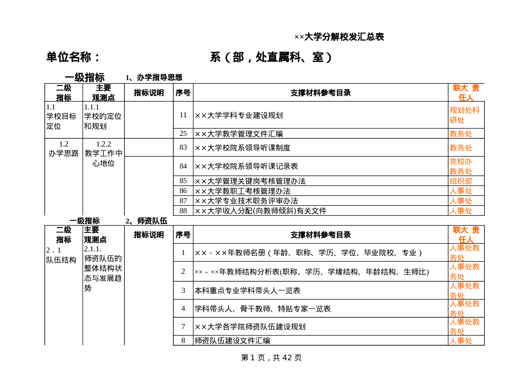 大学分解校发汇总表.xls 第1页