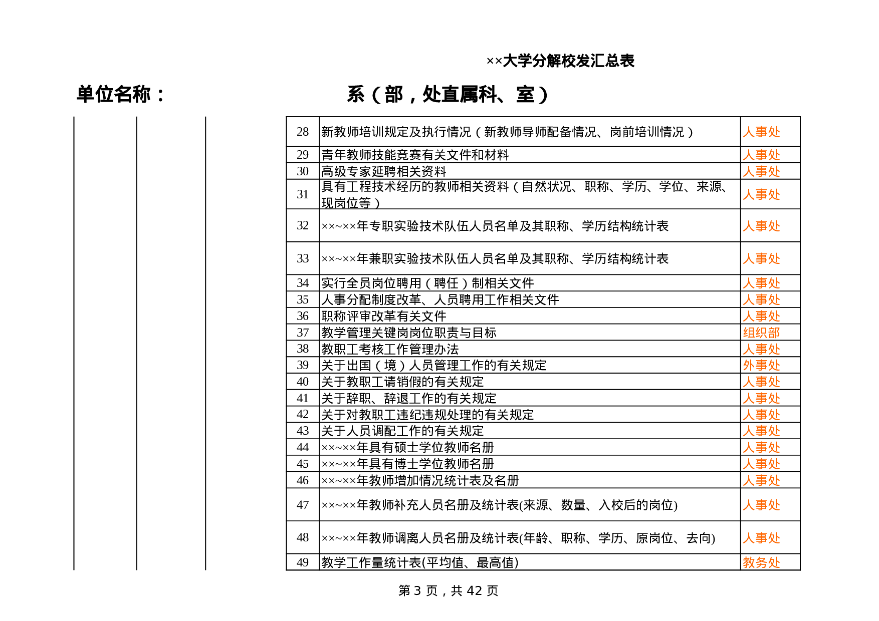 大学分解校发汇总表.xls 第3页