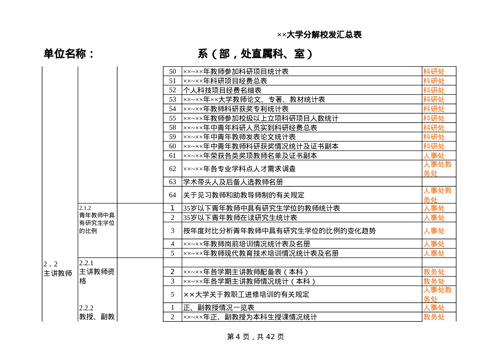 大学分解校发汇总表.xls 第4页