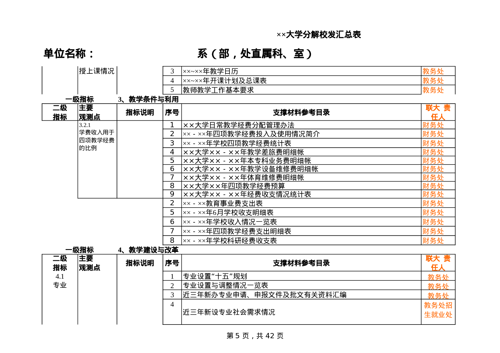 大学分解校发汇总表.xls 第5页