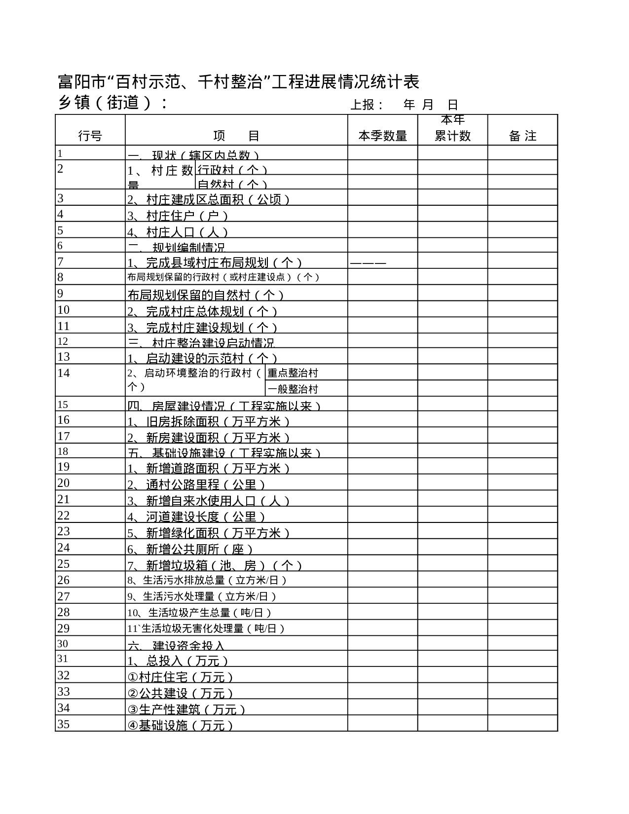 村庄建设工程进展情况统计表.xls 第1页