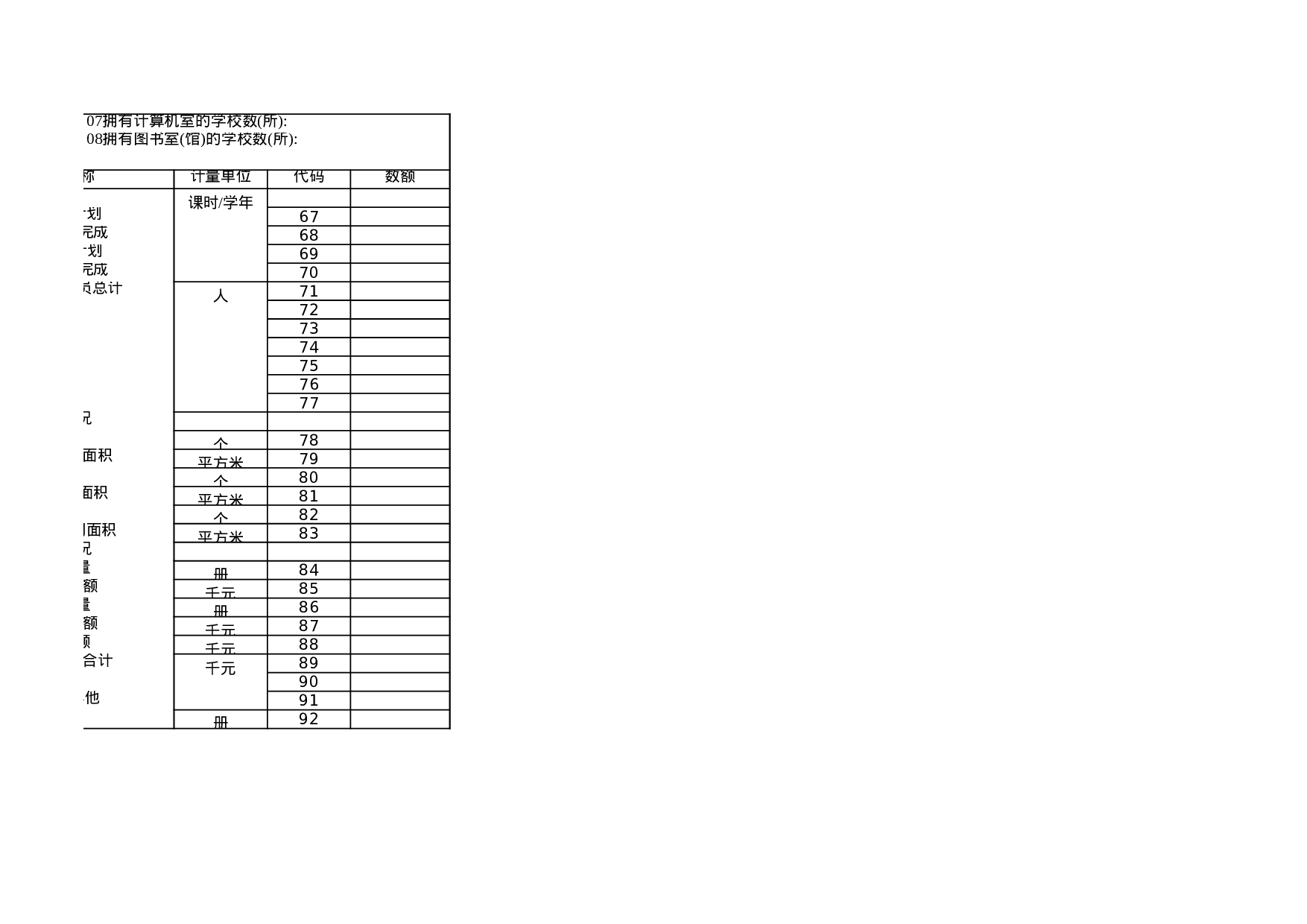 初中教育技术装备统计汇总表.xls 第2页