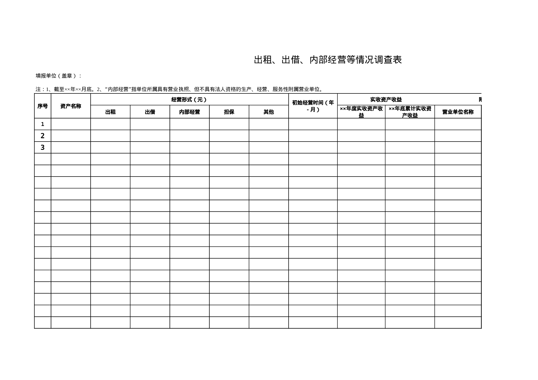 出租、出借、内部经营等情况调查表.xls 第1页