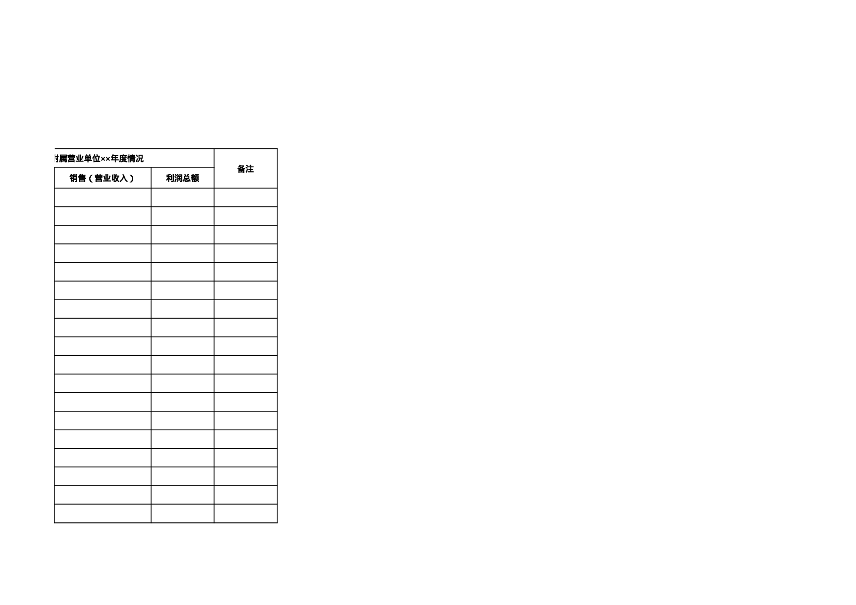 出租、出借、内部经营等情况调查表.xls 第3页