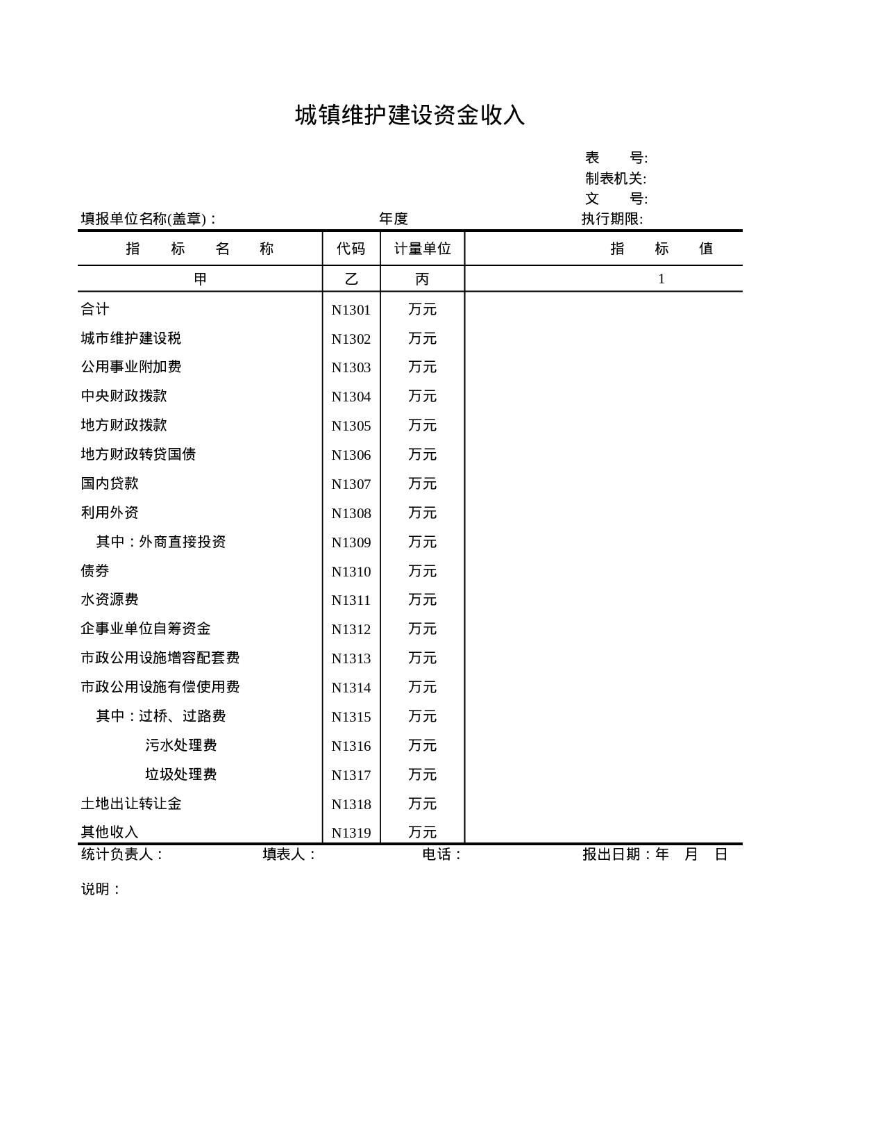 城镇维护建设资金收入.xls 第1页