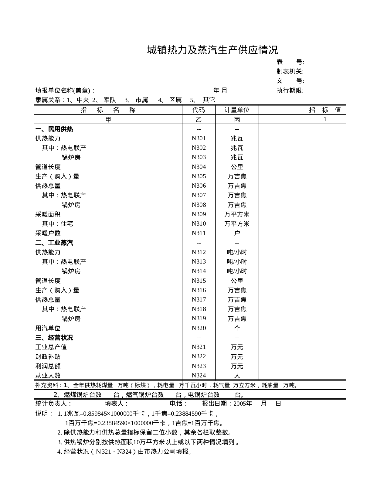 城镇热力及蒸汽生产供应情况.xls 第1页