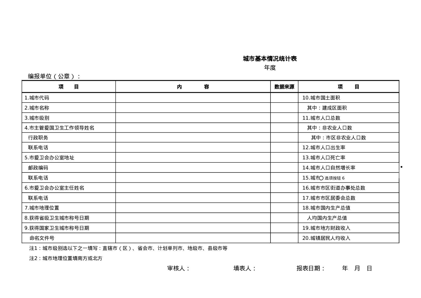 城市基本情况统计表.xls 第1页