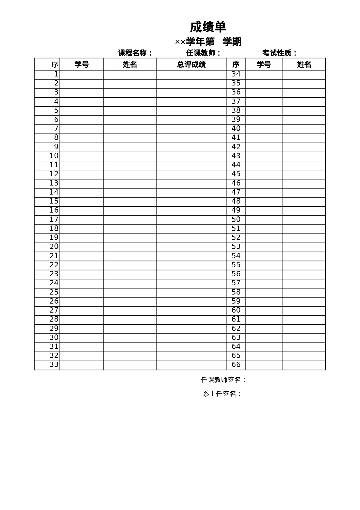 成绩单.xls 第1页