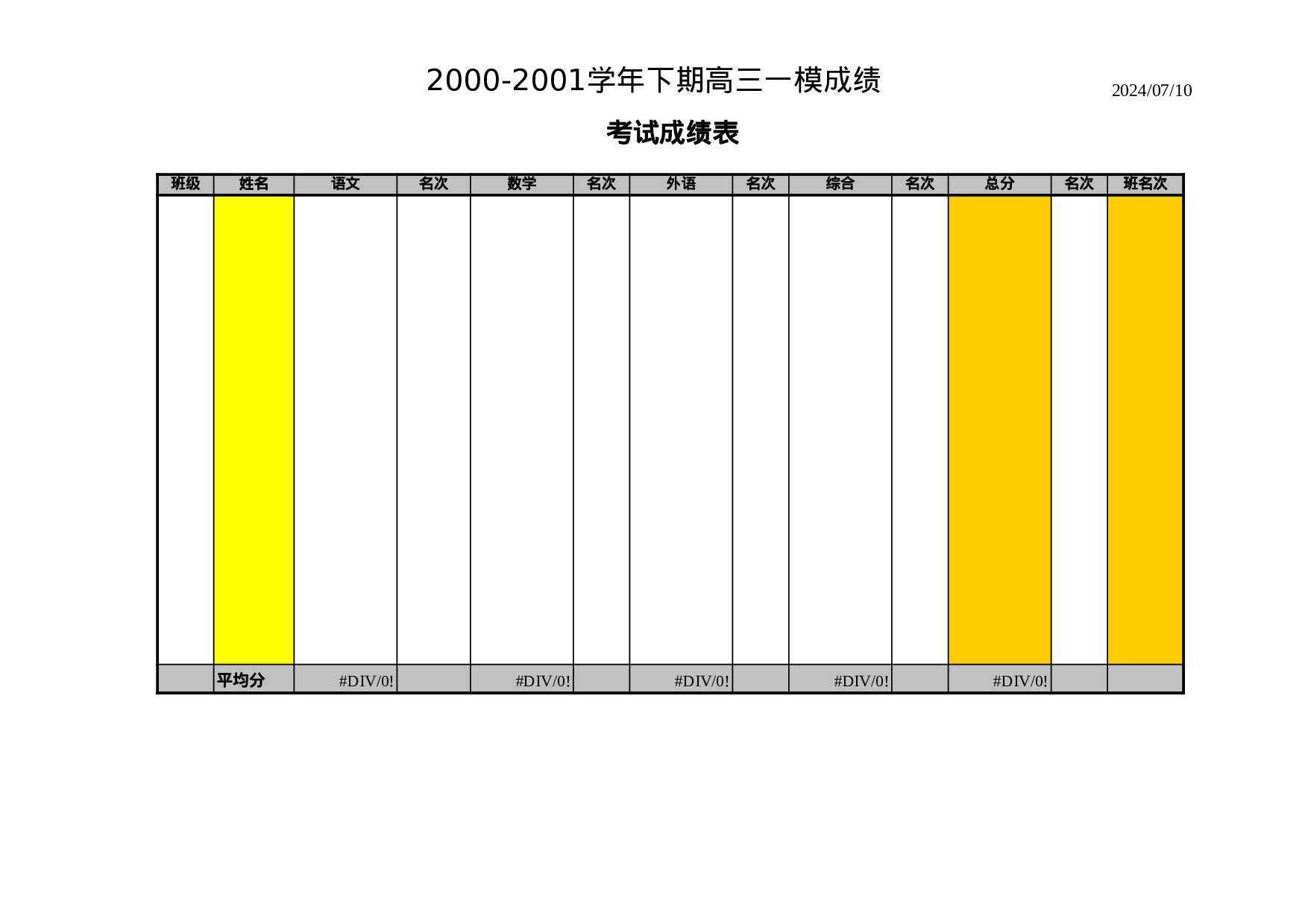 成绩表.xls 第1页