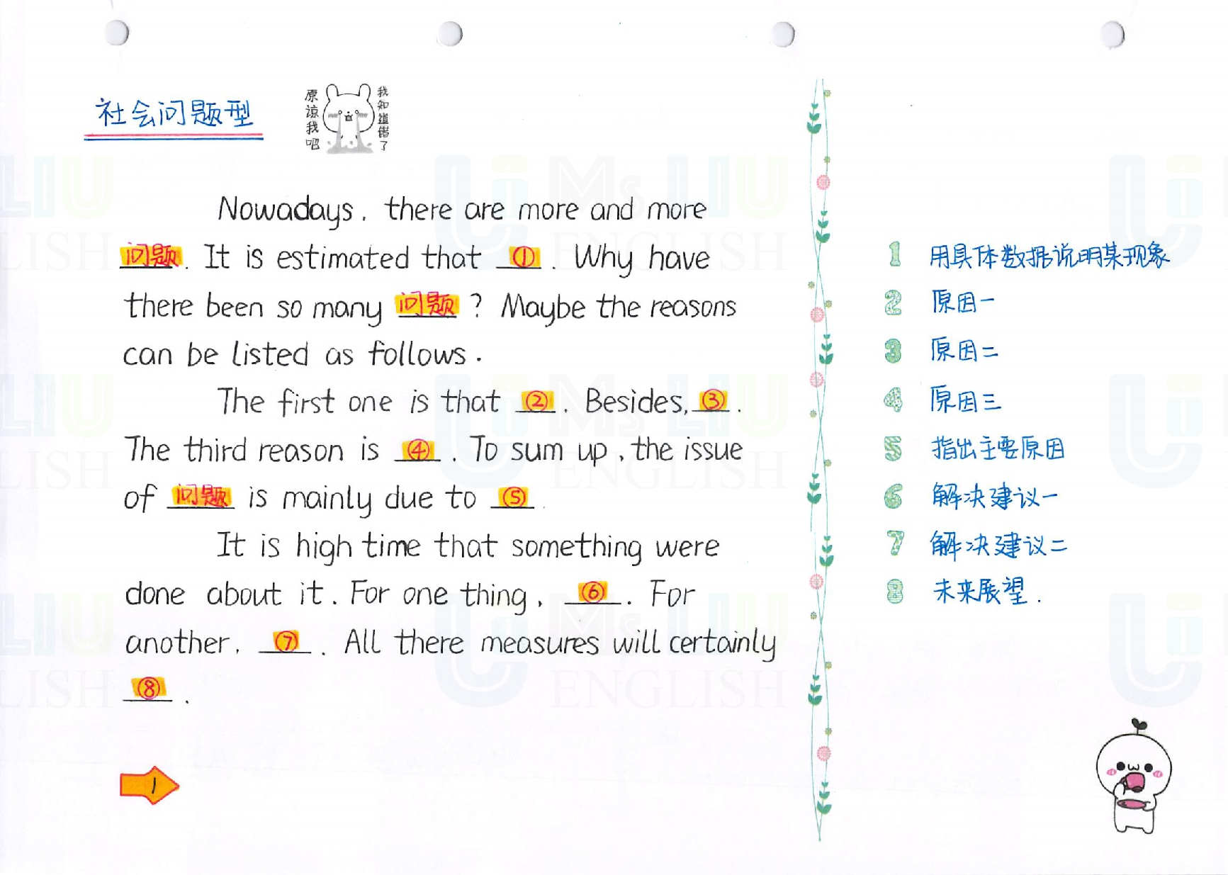 130页！初高中英语手绘万能作文模板 第4页