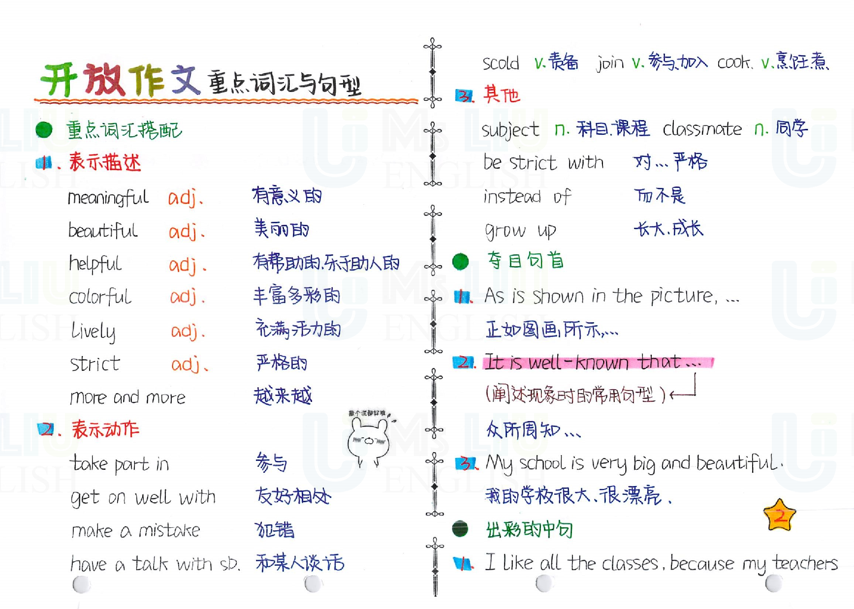 130页！初高中英语手绘万能作文模板 第5页