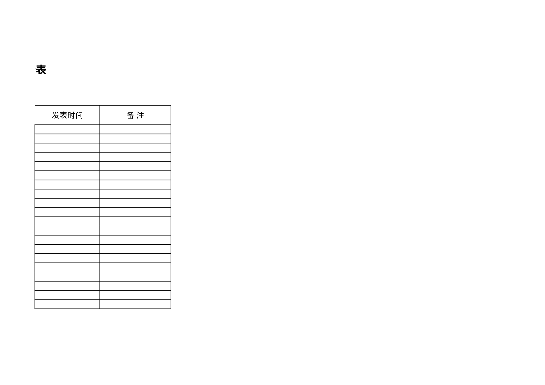 成果统计表.xls 第2页