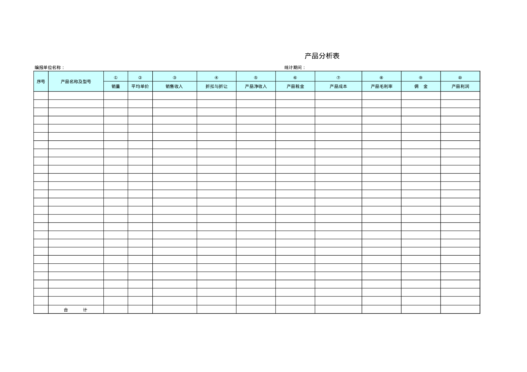 产品分析表.xls 第1页