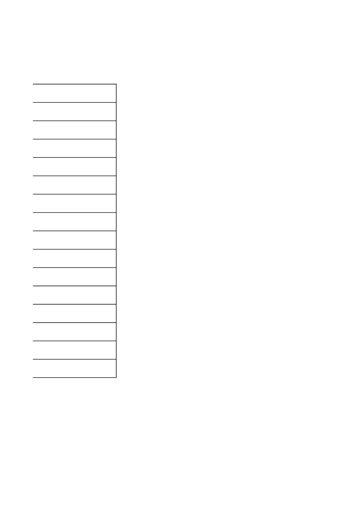 参加国外学习班(展览)报名表.xls 第2页