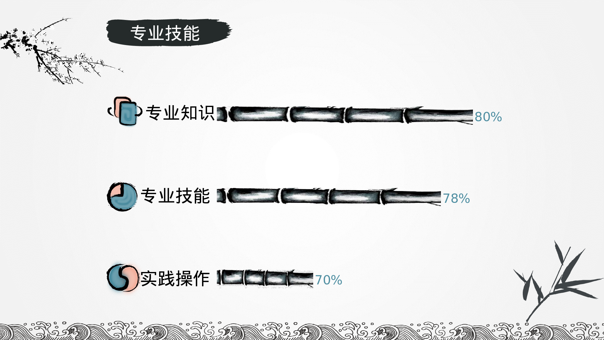 [028]竞聘简历PPT模板[-树灵视觉].pptx 第4页