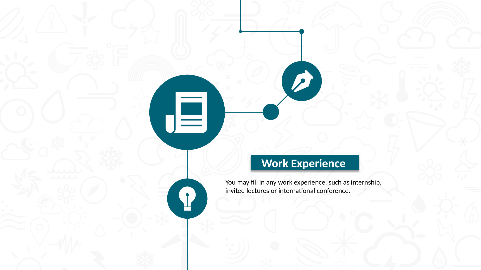 [041]竞聘简历PPT模板[-树灵视觉].pptx 第4页