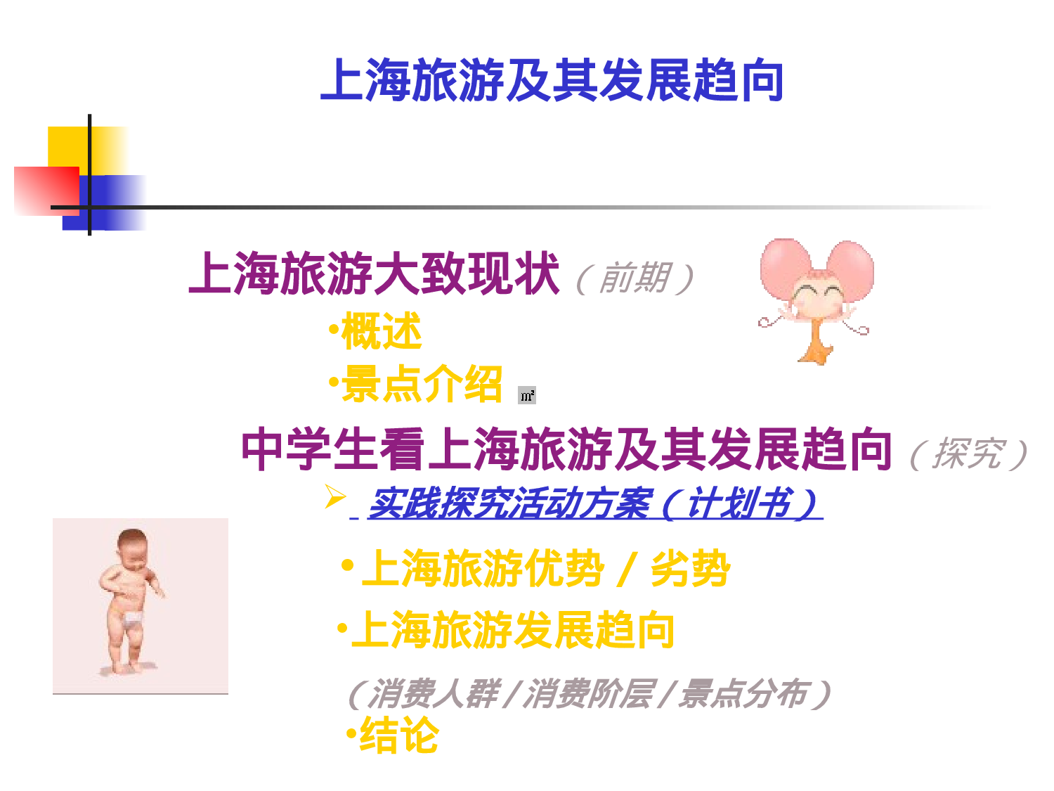 中学生旅游实践探究活动方案（计划书）.ppt 第3页