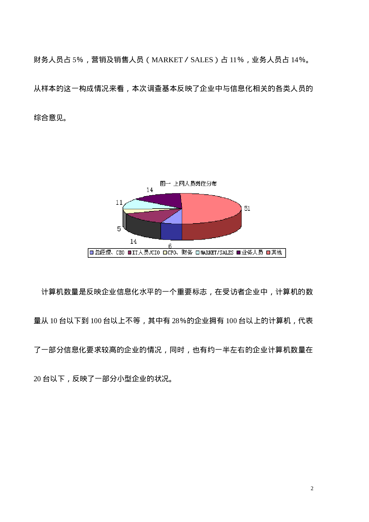 中小企业信息化调查报告.doc 第2页