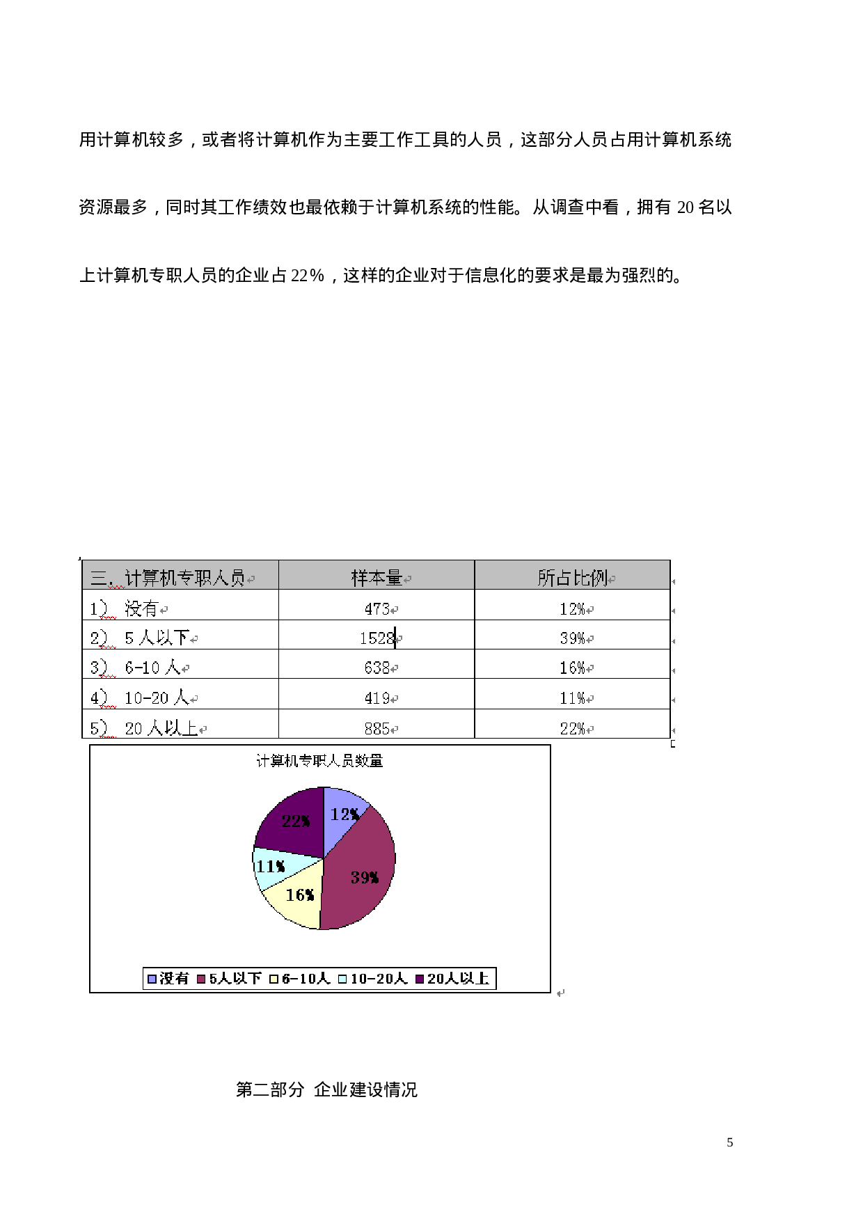 中小企业信息化调查报告.doc 第5页