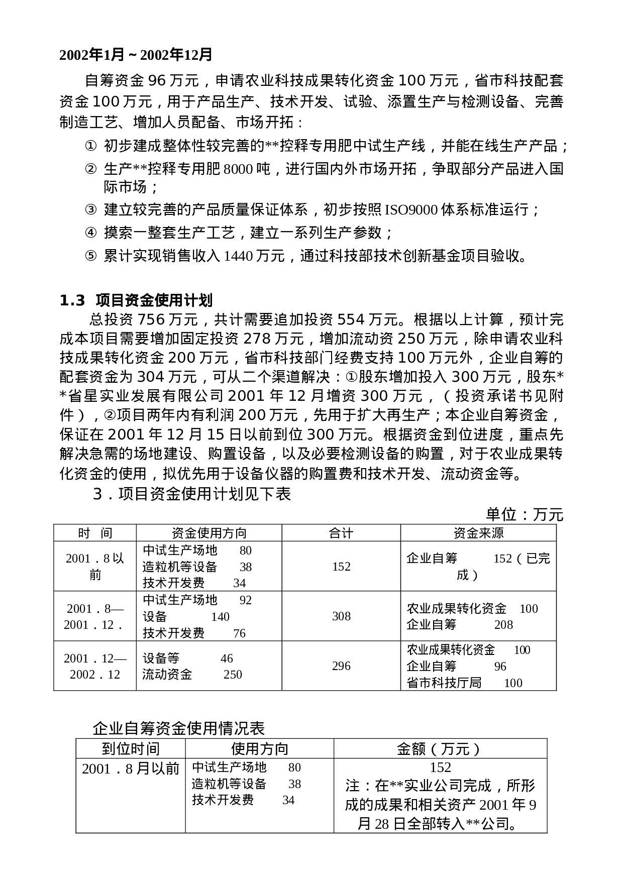 中试可行性报告.doc 第5页