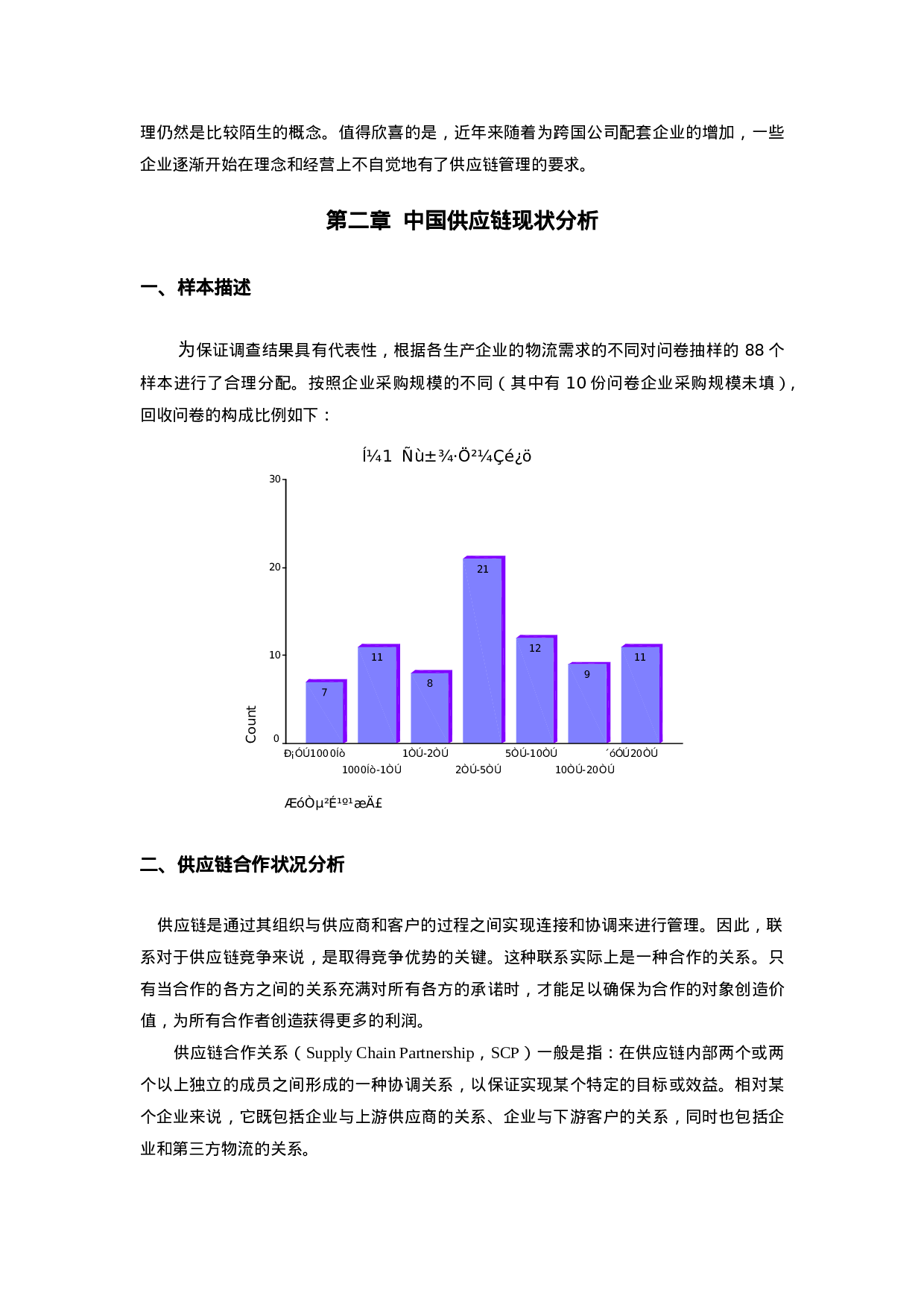 中国制造业供应链报告.doc 第6页