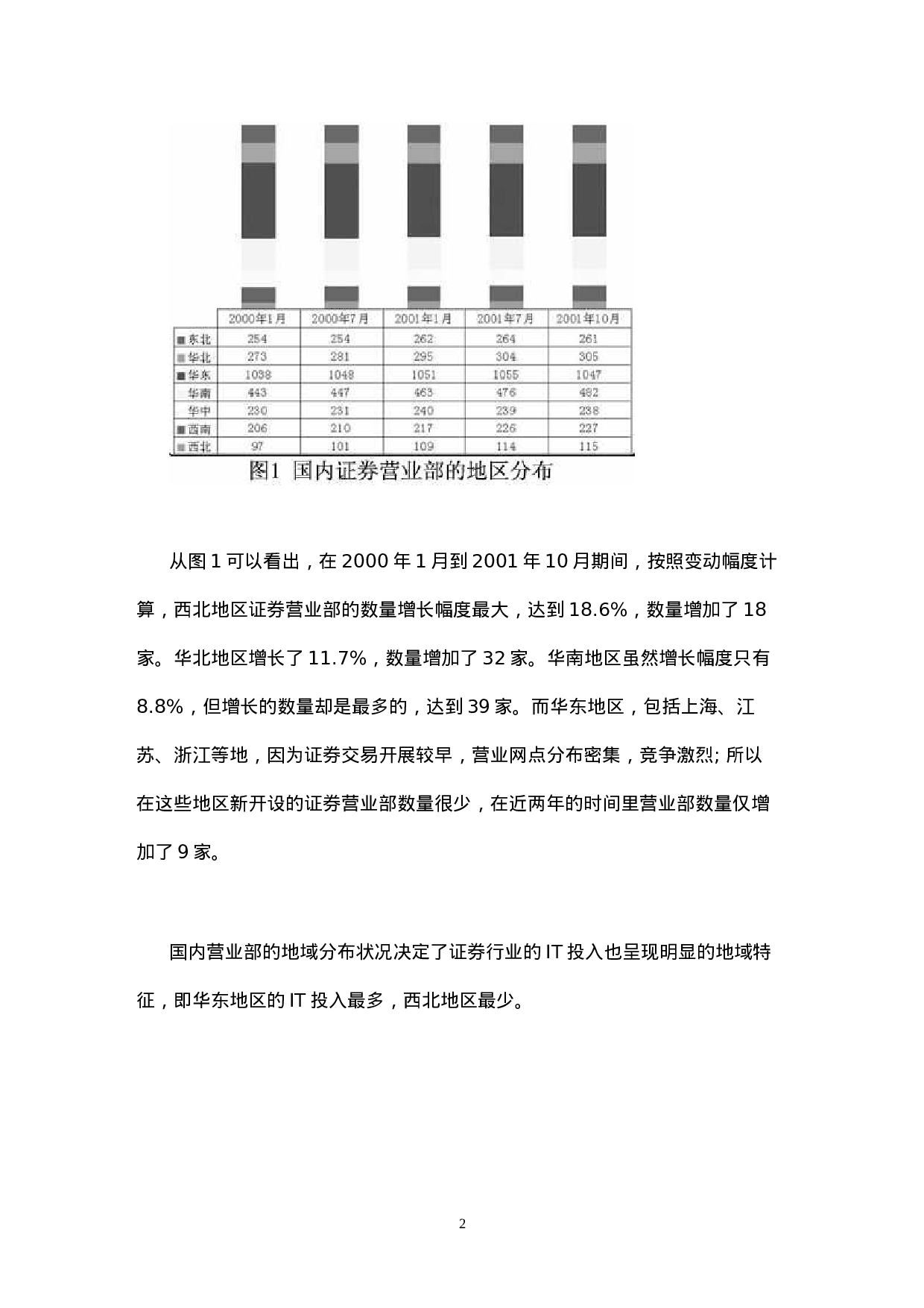 中国证券行业IT应用与市场研究报告.doc 第2页