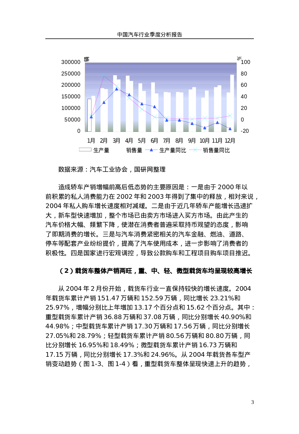 中国汽车行业季度分析报告.doc 第5页