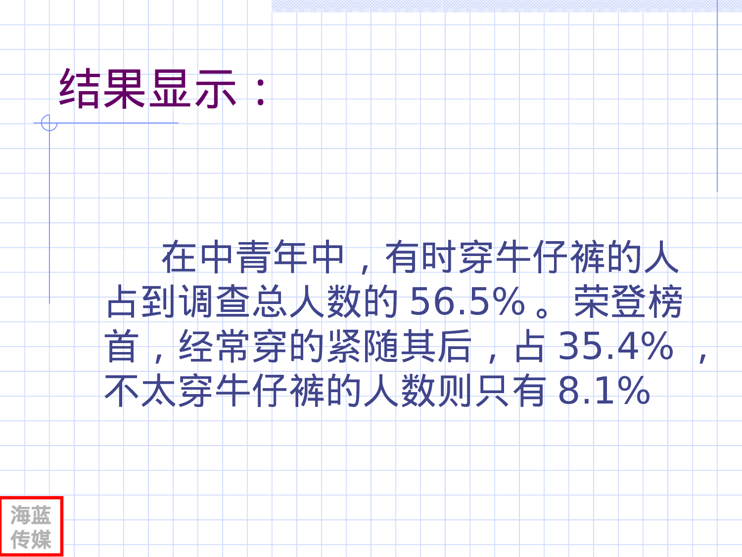 中国牛仔裤消费习惯和观念调查报告.ppt 第5页