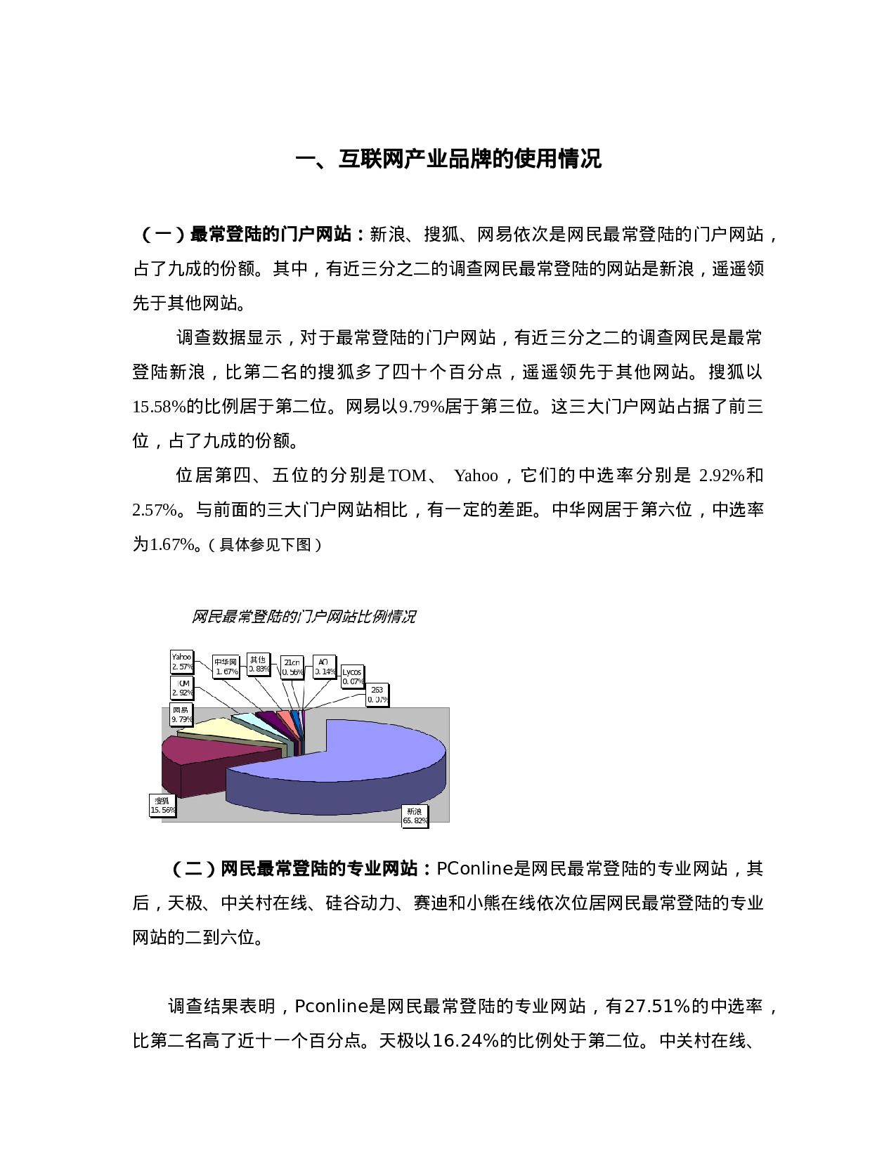 中国互联网2004产业调查报告之一.doc 第4页