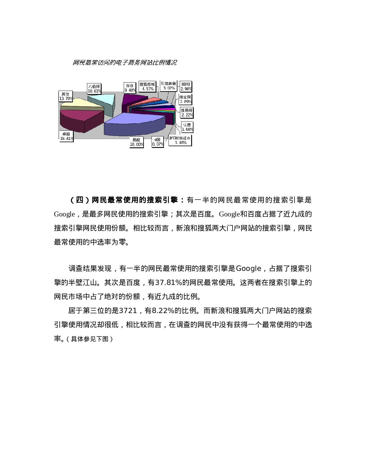 中国互联网2004产业调查报告之一.doc 第6页