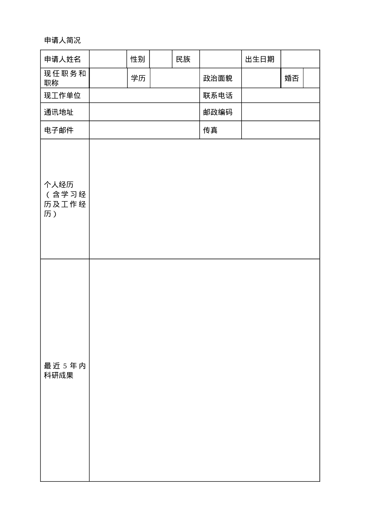 中国都市圈发展与管理研究中心博士后科研项目计划书模板.doc 第5页