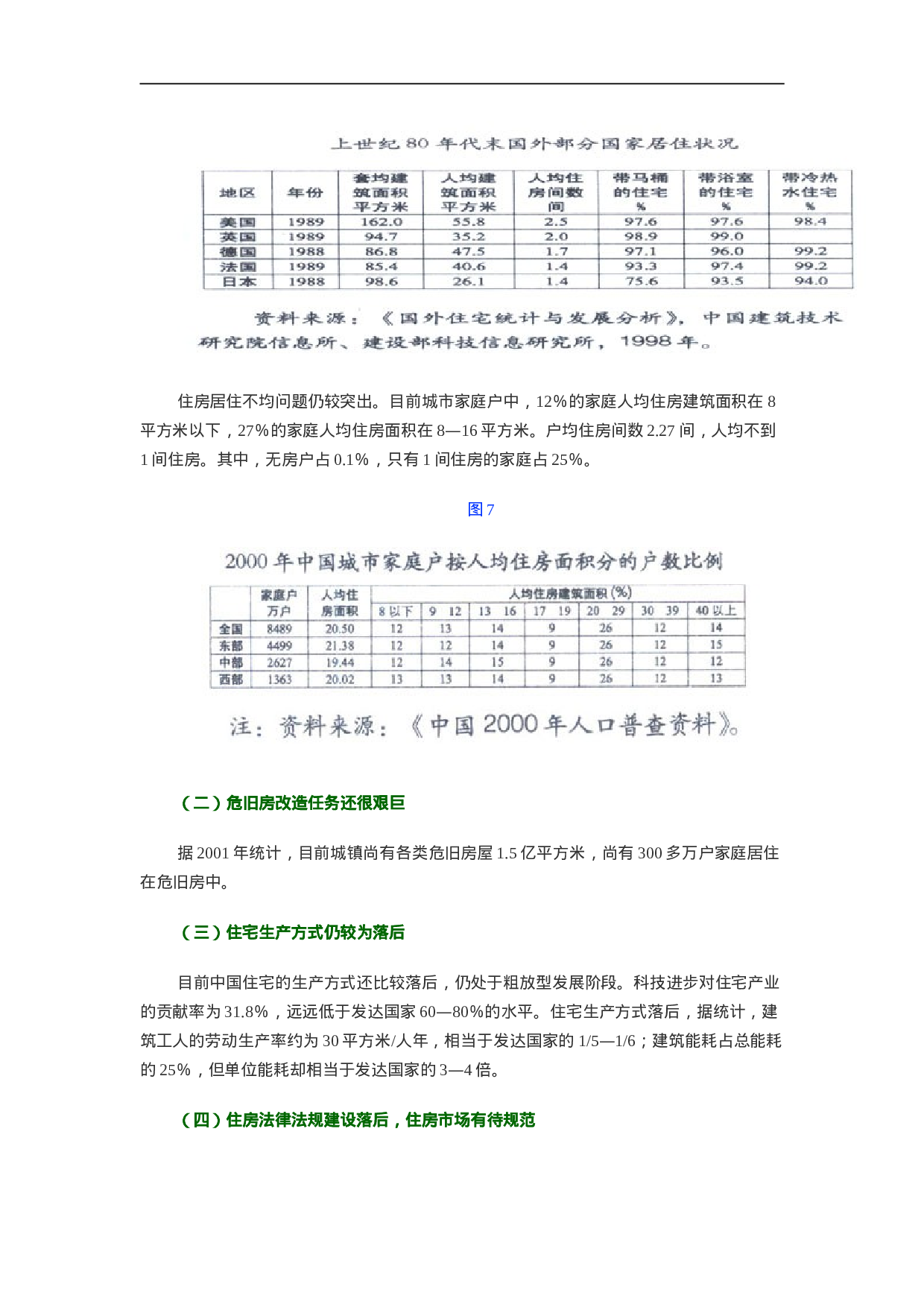 中国城镇住房发展与展望.doc 第5页