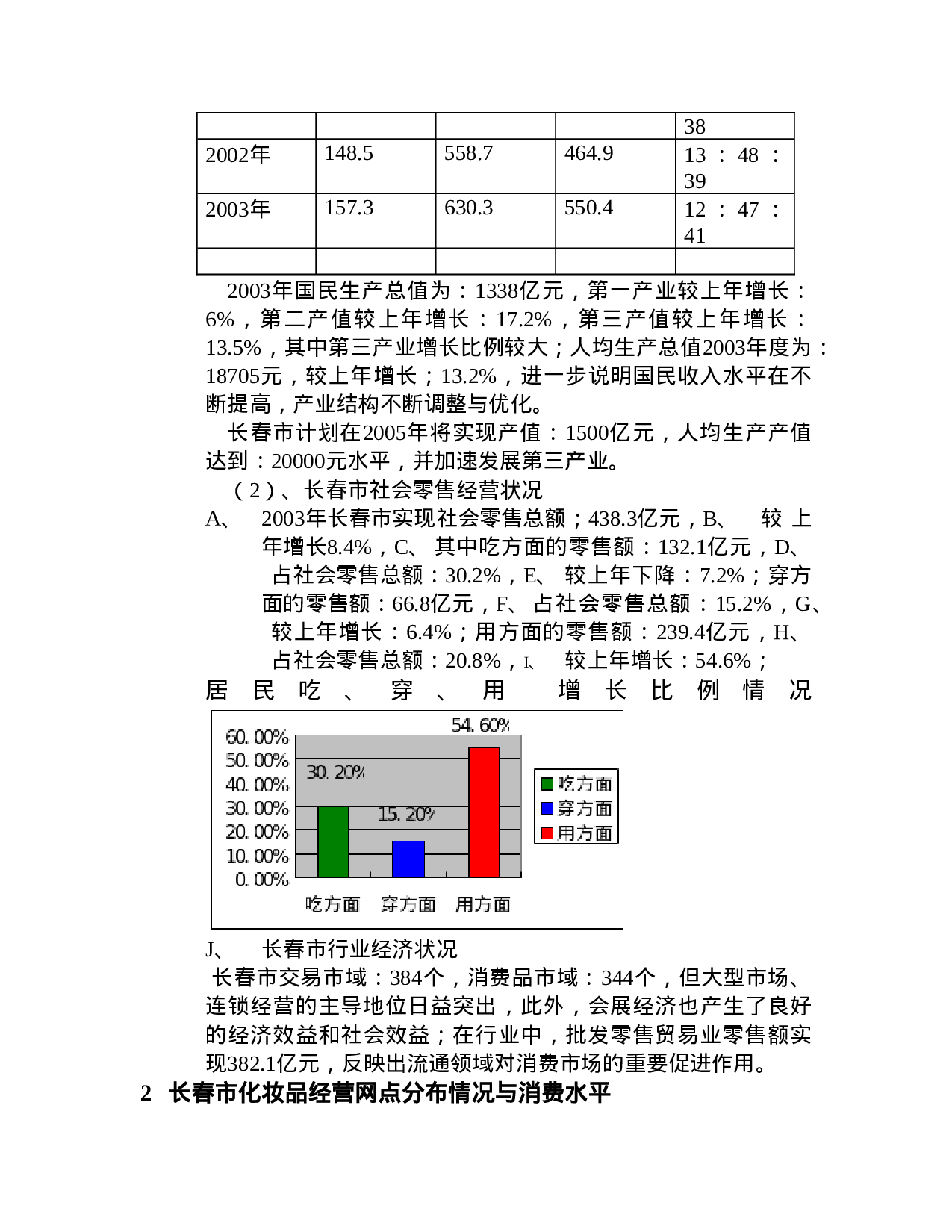 长春市化妆品市场调查报告.doc 第3页