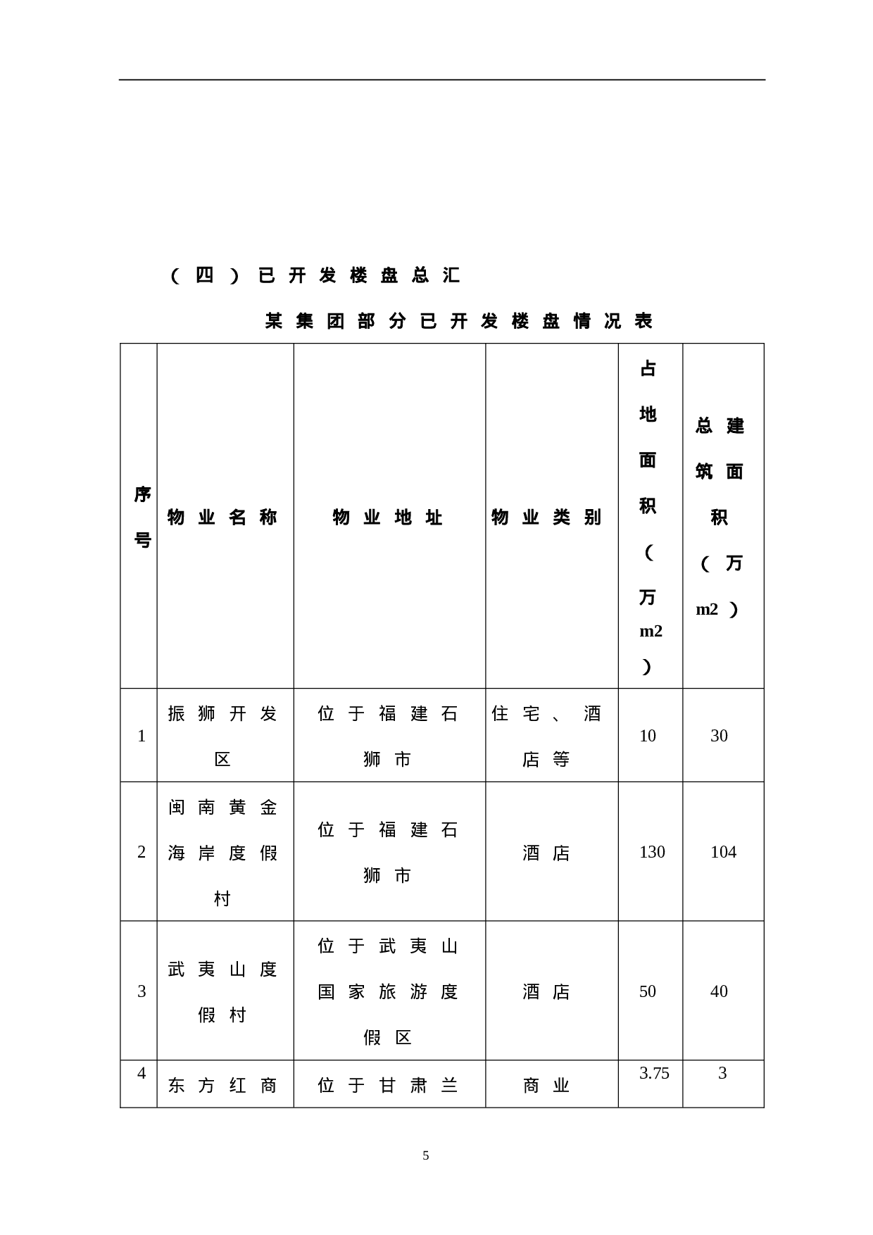月度研究报告.doc 第5页