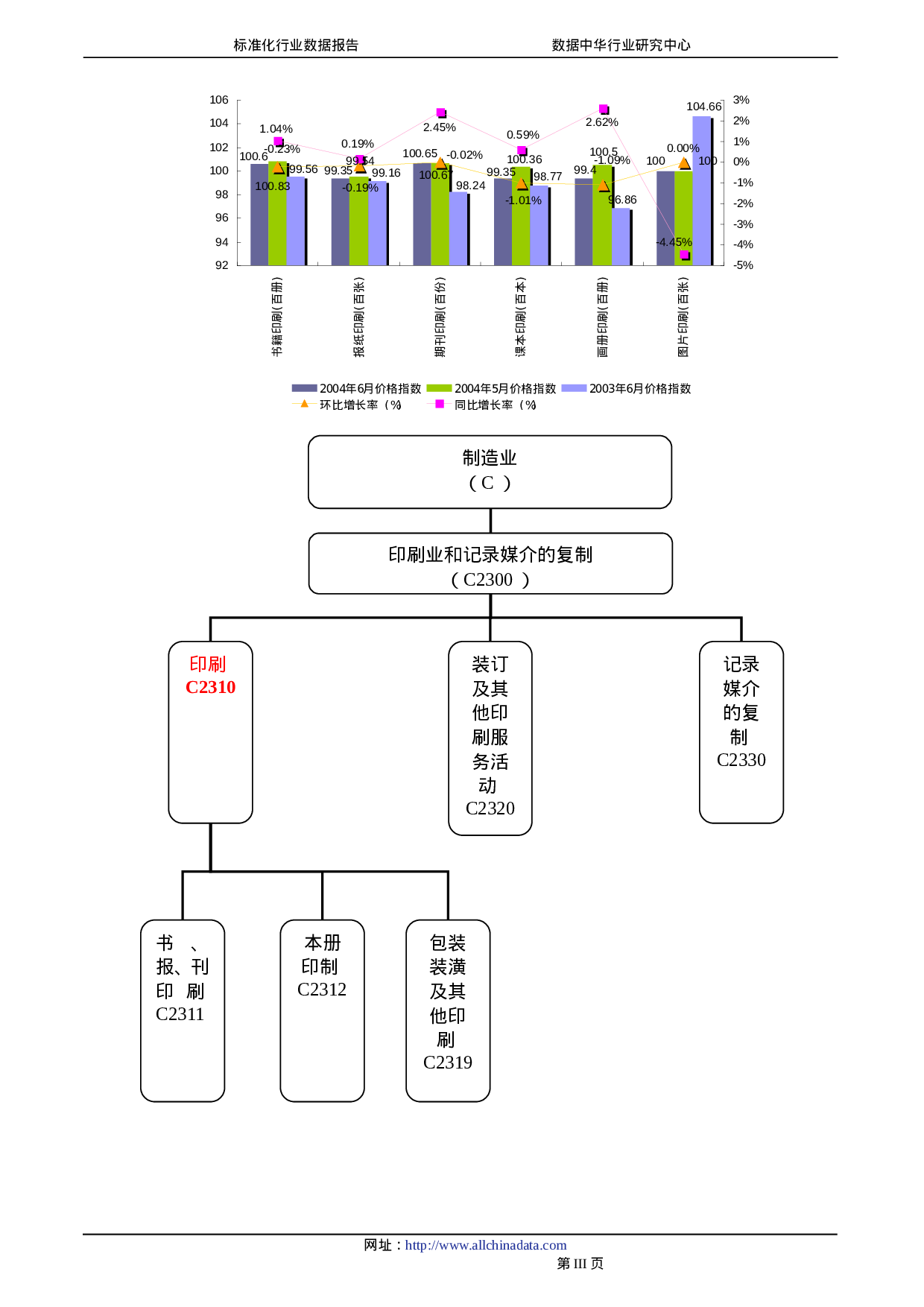 印刷行业2004年报告.doc 第4页