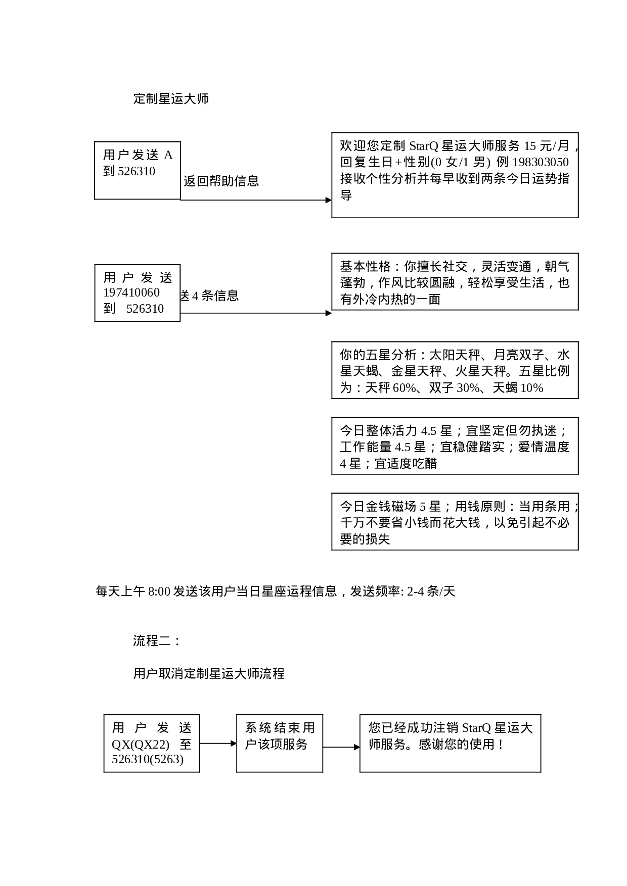 新增业务说明-星运大师.doc 第3页