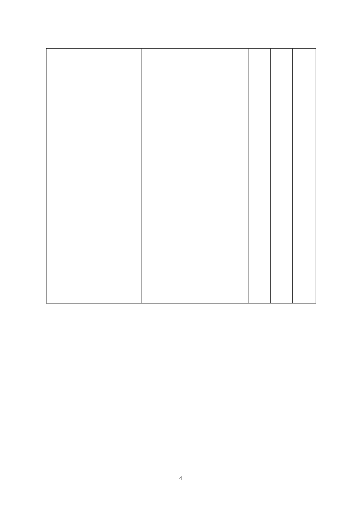 新建实验室建设项目计划书.doc 第4页