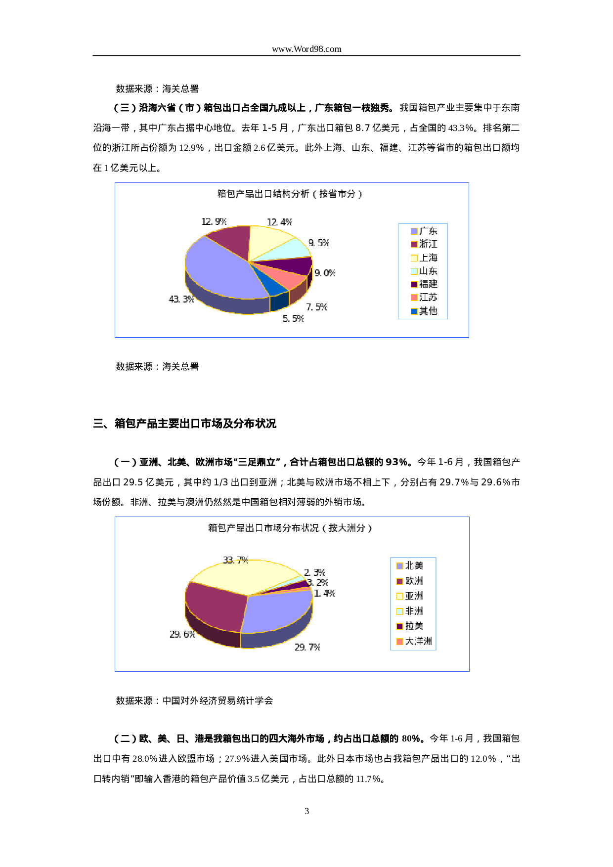 箱包行业研究报告.doc 第3页