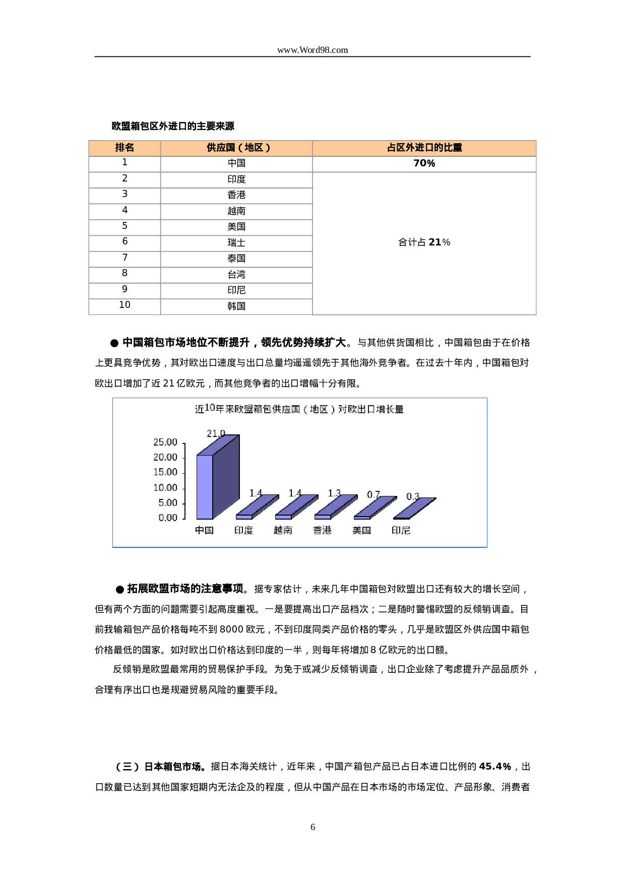 箱包行业研究报告.doc 第6页