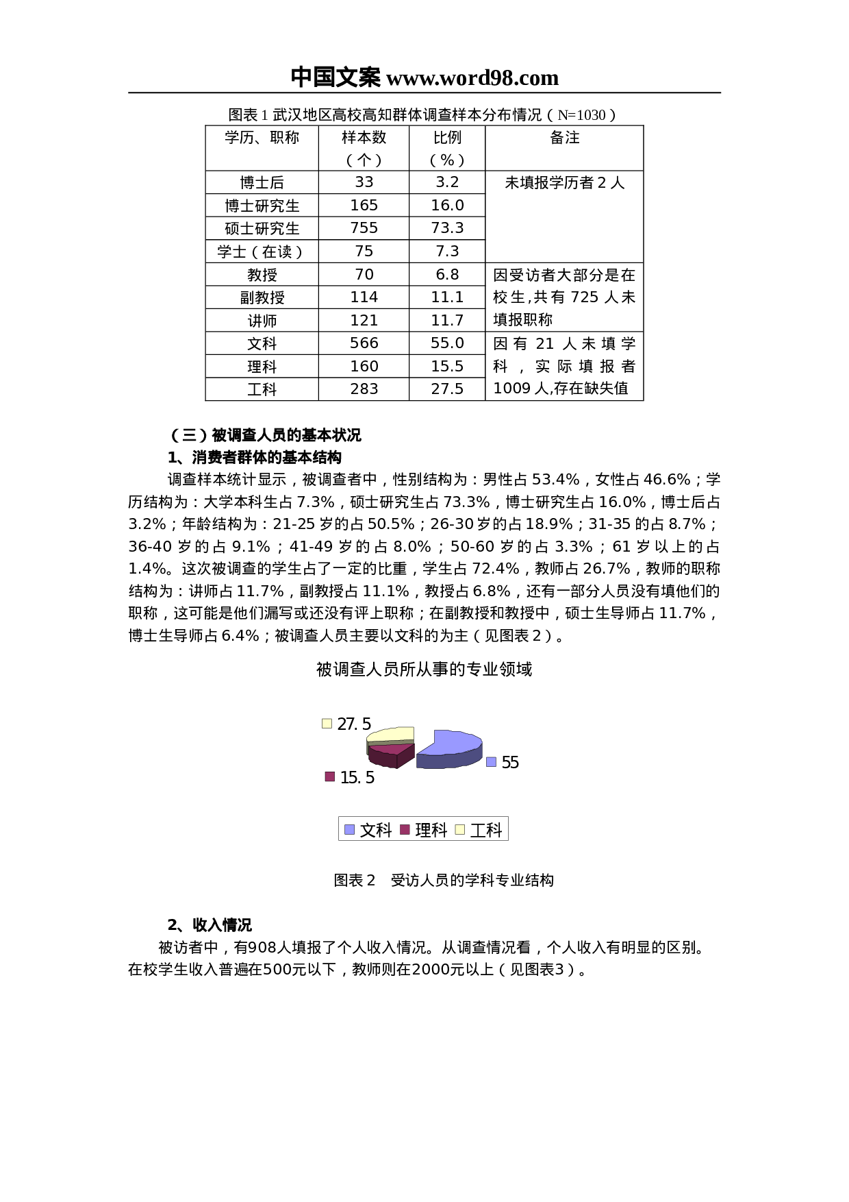 武汉高知群体图书消费情况调查报告.doc 第3页