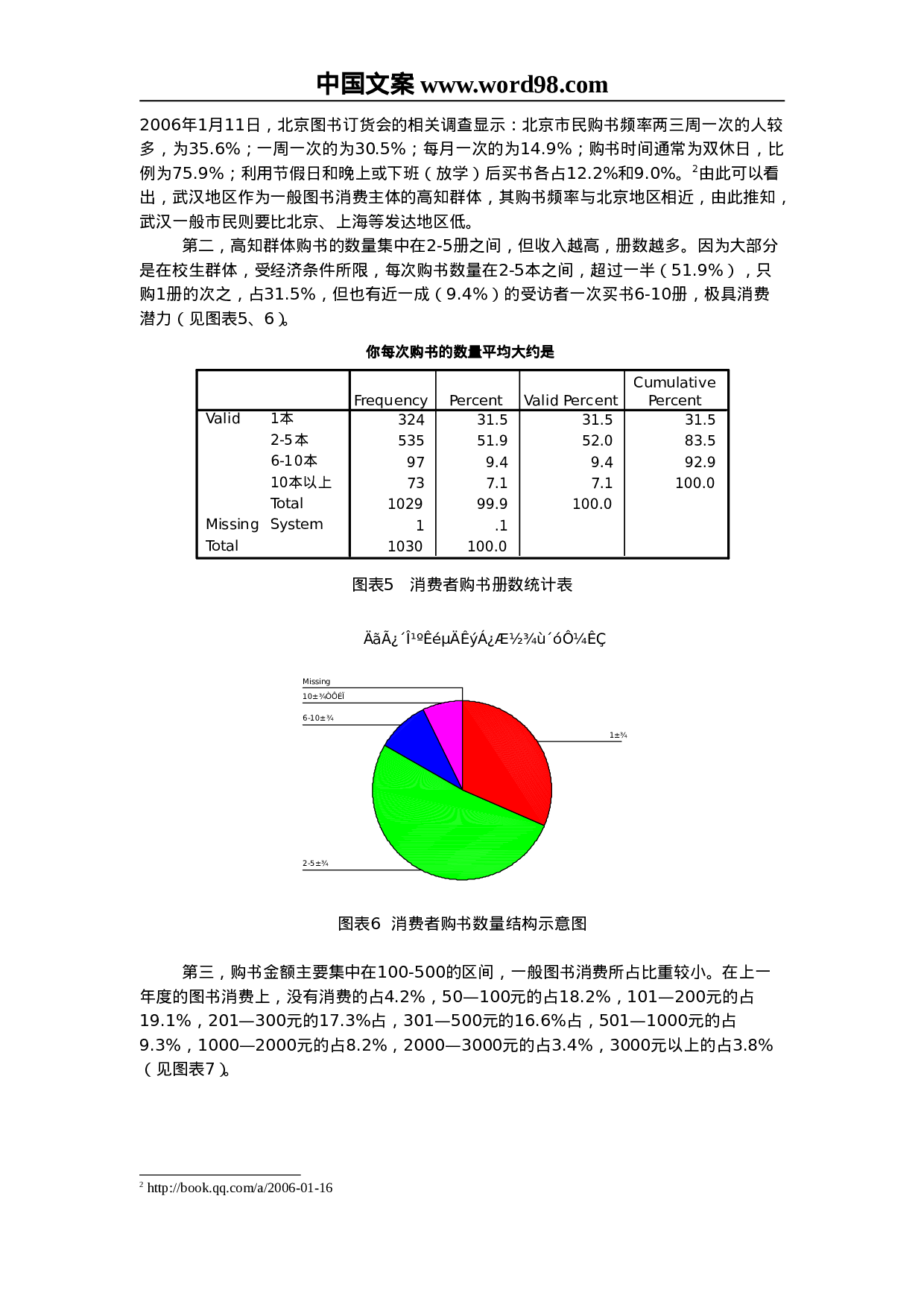 武汉高知群体图书消费情况调查报告.doc 第5页