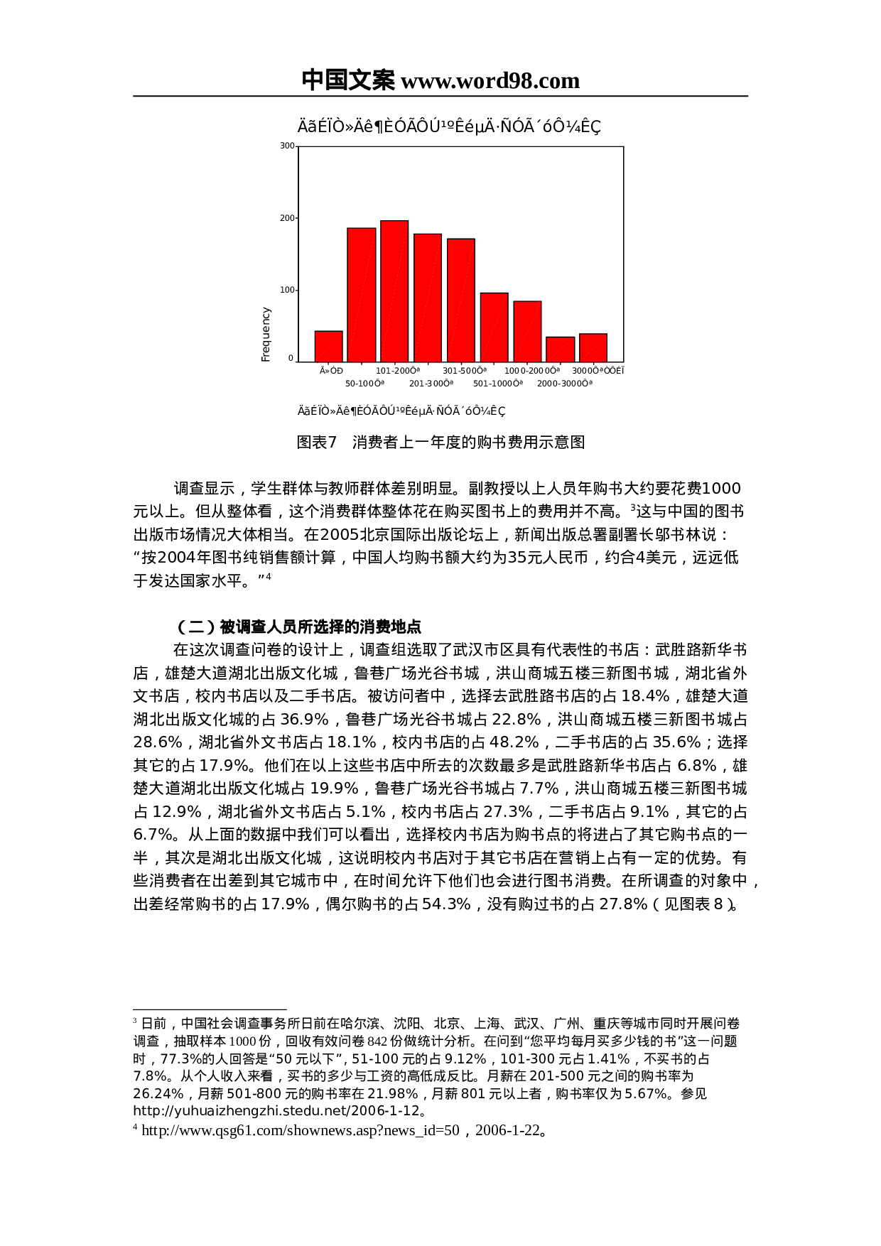 武汉高知群体图书消费情况调查报告.doc 第6页