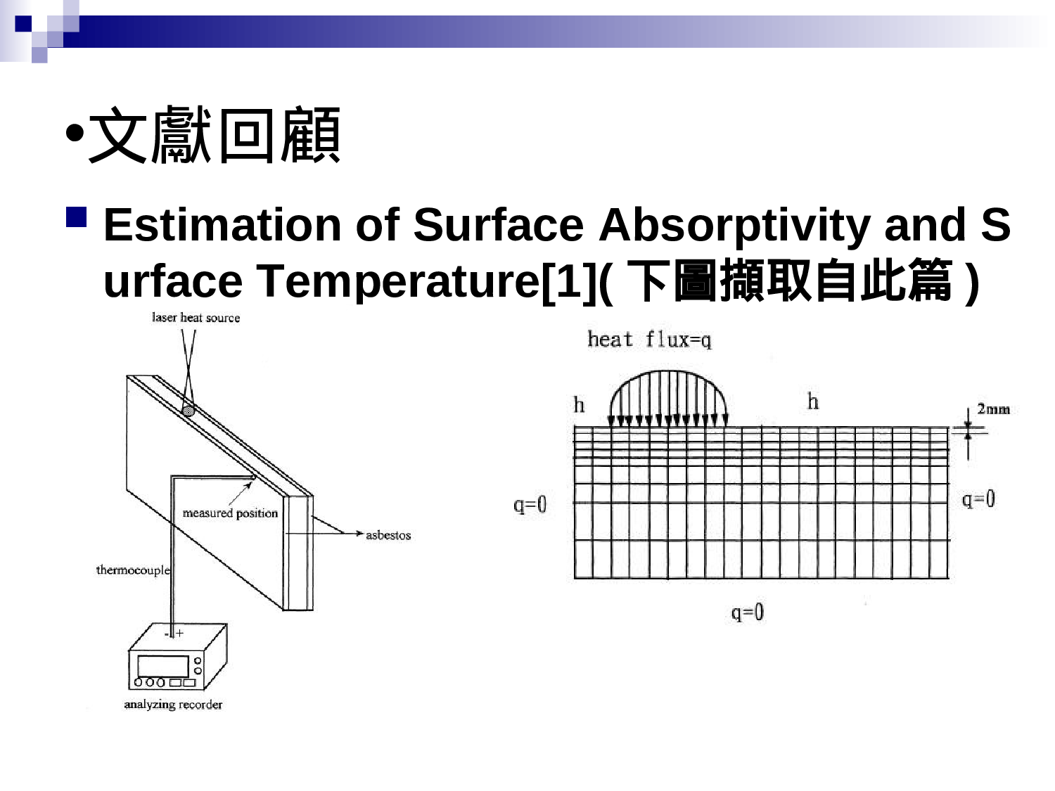 微机电系统分析报告.ppt 第4页