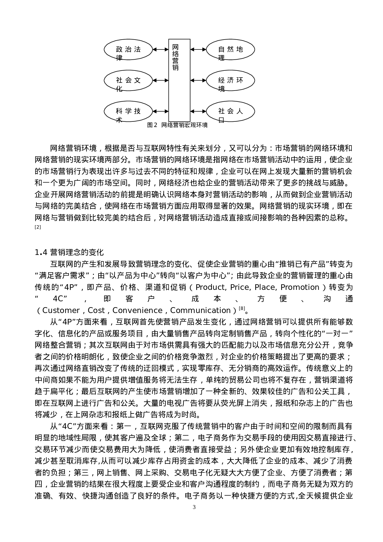 网络营销环境分析概述.doc 第3页