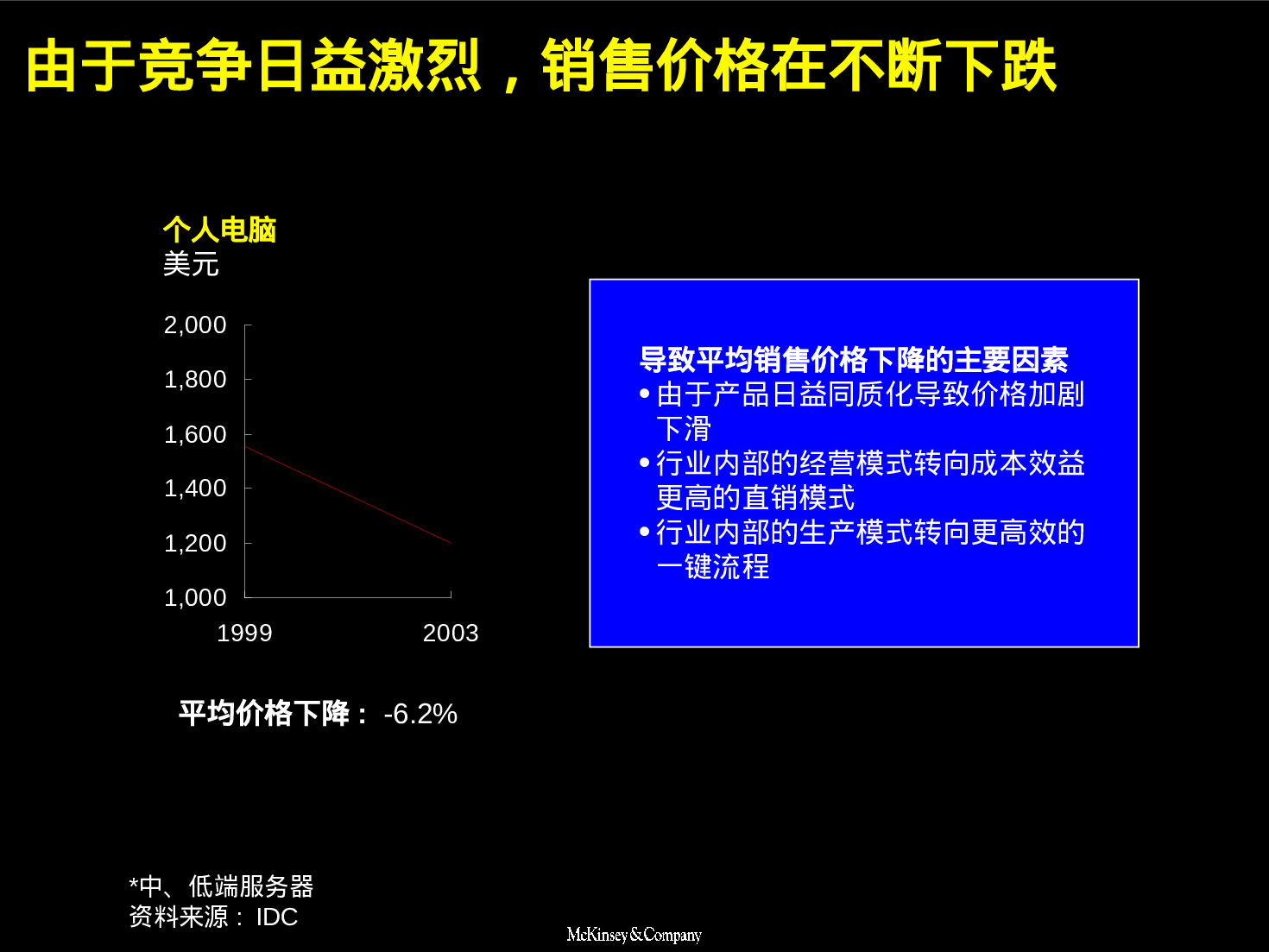 台式和笔记本电脑发展趋势分析.ppt 第5页