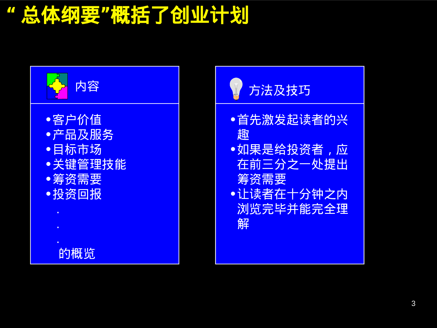 商业计划书中的十大要素.ppt 第3页