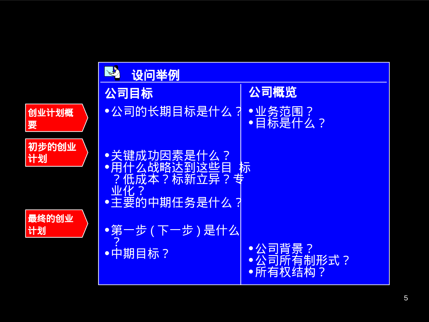 商业计划书中的十大要素.ppt 第5页