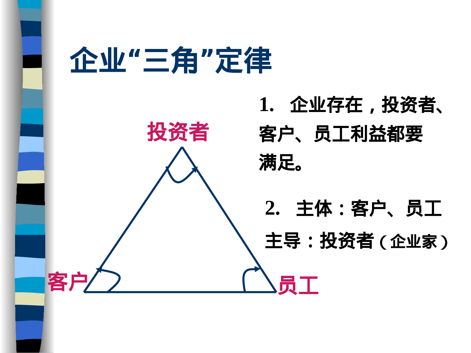商业计划书的财务部分.ppt 第5页